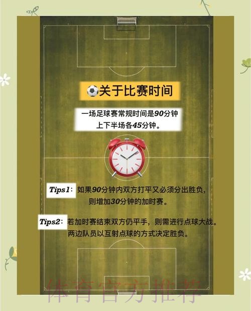 世界杯让球全攻略:玩转赛事的必备指南 世界杯让球全攻略:玩转赛事的必备指南